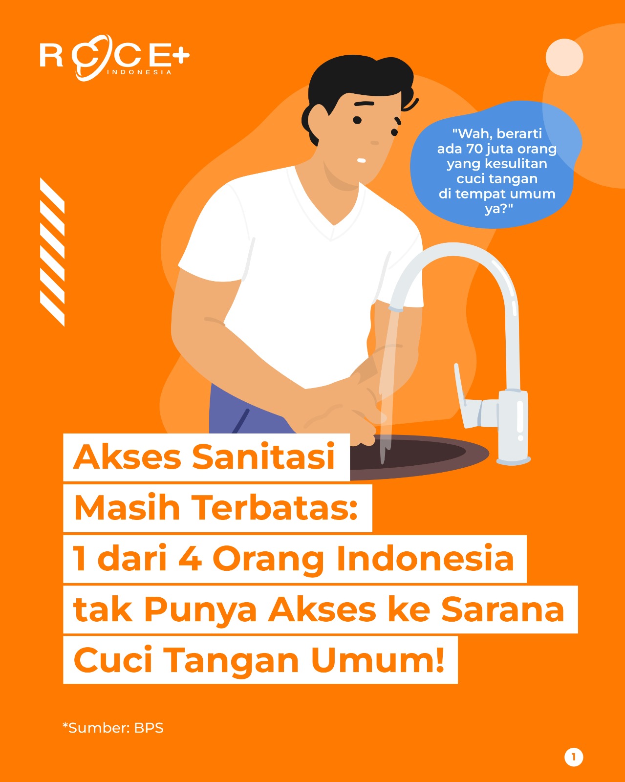 Akses Sanitasi Masih Terbatas: 1 dari 4 Orang Indonesia tak Punya Akses ke Sarana Cuci Tangan Umum!