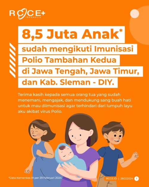 8,5 Juta Anak sudah mengikuti Imunisasi Polio Tambahan Kedua