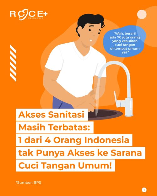 Akses Sanitasi Masih Terbatas 1 dari 4 Orang Indonesia tak Punya Akses ke Sarana Cuci Tangan Umum!