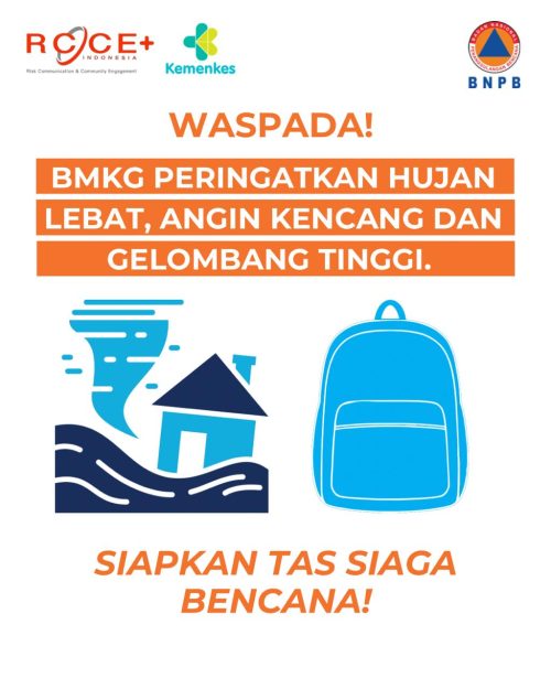 Waspada! BMKG Peringatkan Hujan Lebat, Angin Kencang, dan Gelombang Tinggi.