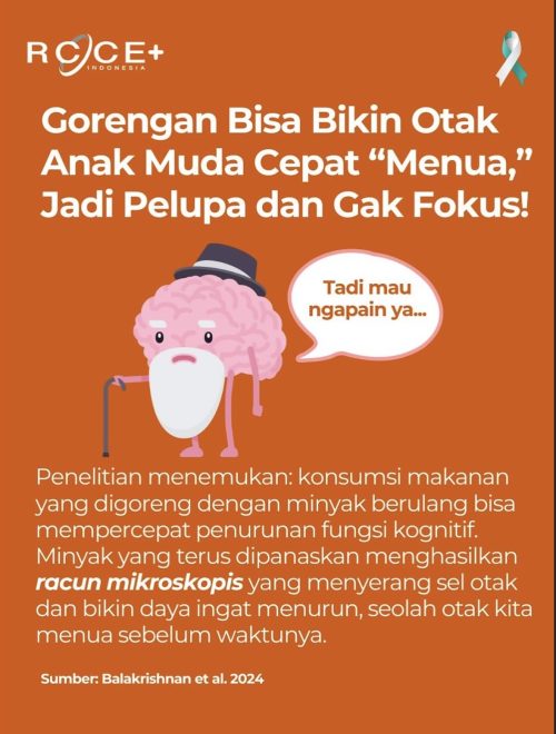 Gorengan, Enak tapi Jahat