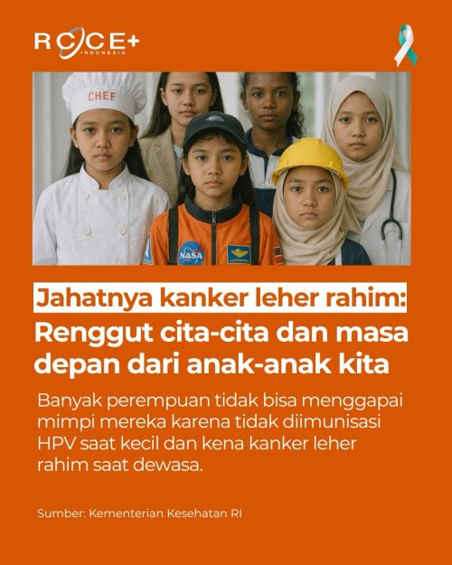 Jahatnya Kanker Rahim