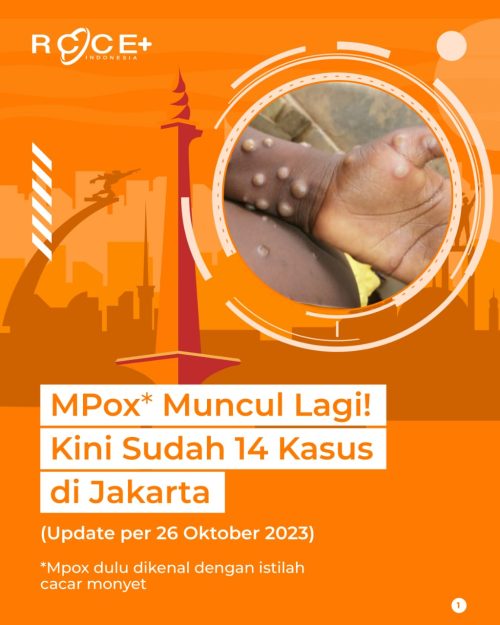 Mpox Muncul Lagi! Per 26 Oktober 2023, 14 Kasus di Jakarta